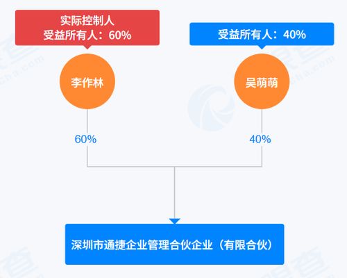 皮阿諾第二大股東股權協(xié)議終止，轉讓未果引發(fā)市場關注